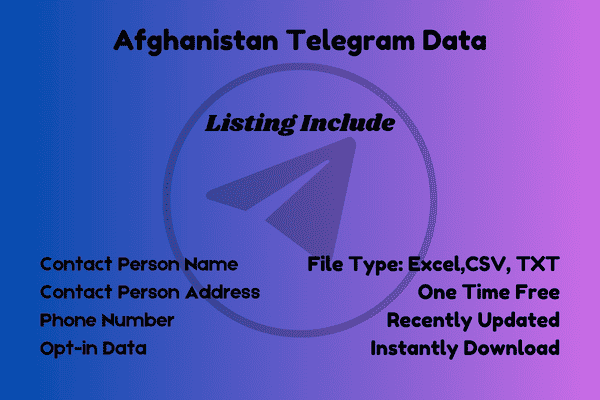 Afghanistan telegram data