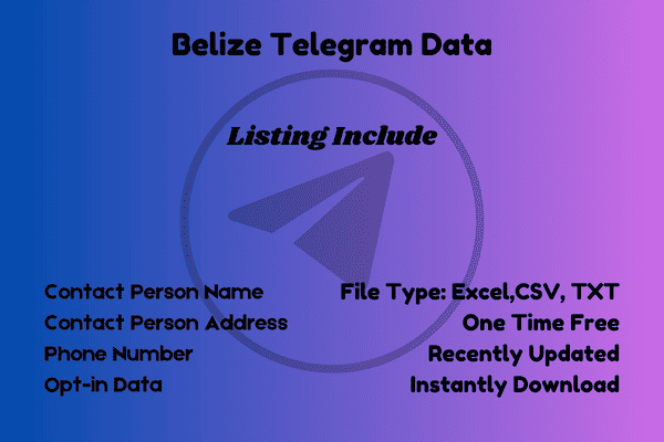 Belize telegram data