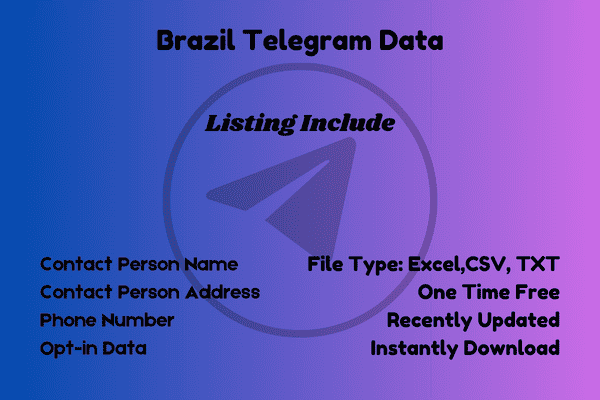 Brazil telegram data