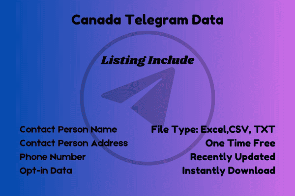 Canada telegram data