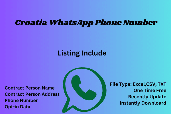 Croatia whatsapp phone number