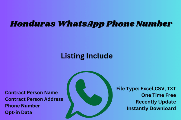 Honduras whatsapp phone number